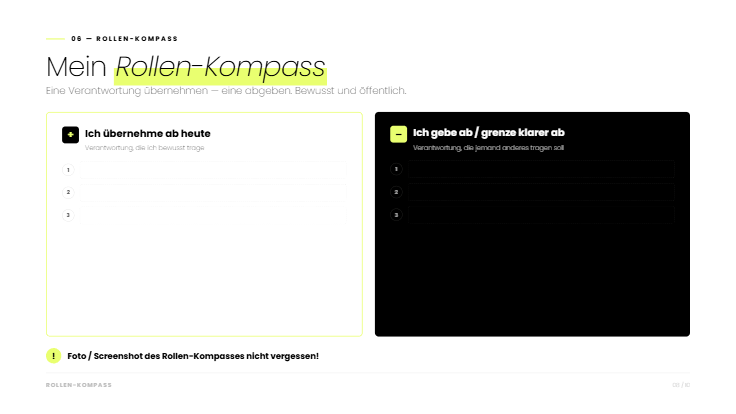 Folie: Rollen-Kompass